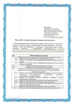 Приложение к свидетельству о допуске к определенному виду или видам работ Владивосток СРО в проектировании