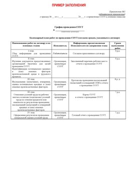 Пример заполнения графика (График проведения СОУТ) Владивосток Аттестация рабочих мест