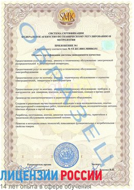 Образец сертификата соответствия (приложение) Владивосток Сертификат ISO 50001