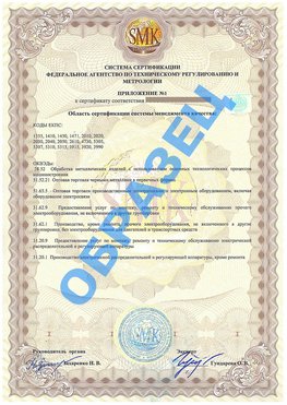 Приложение 1 Владивосток Сертификат ГОСТ РВ 0015-002