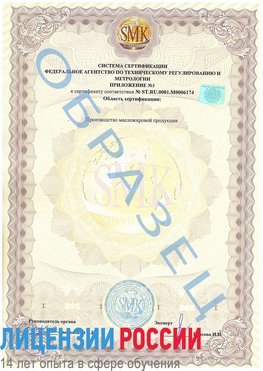 Образец сертификата соответствия (приложение) Владивосток Сертификат ISO 22000